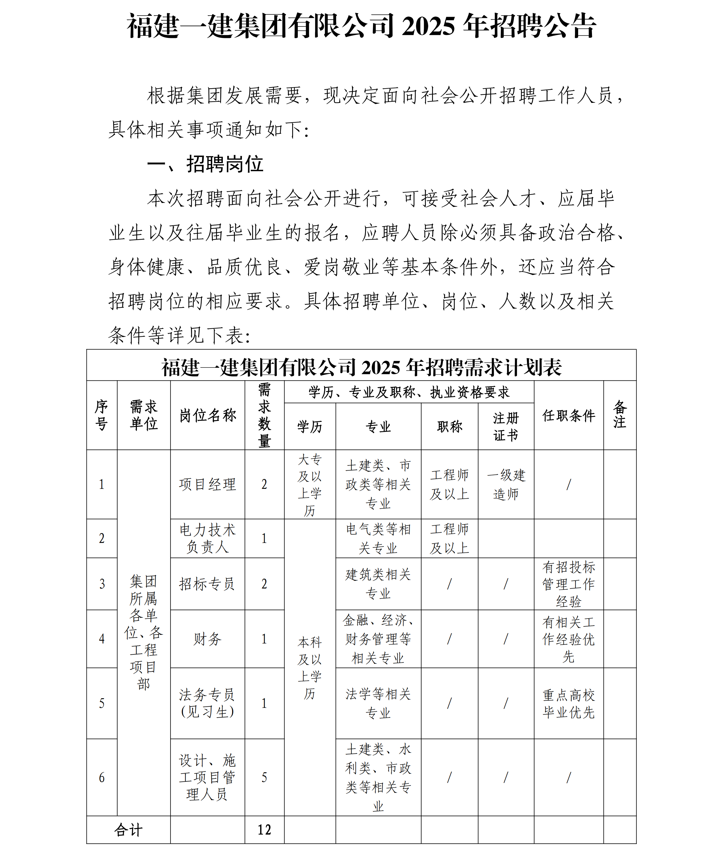 2025年人才招聘（官网颁布）2025.04_00.png