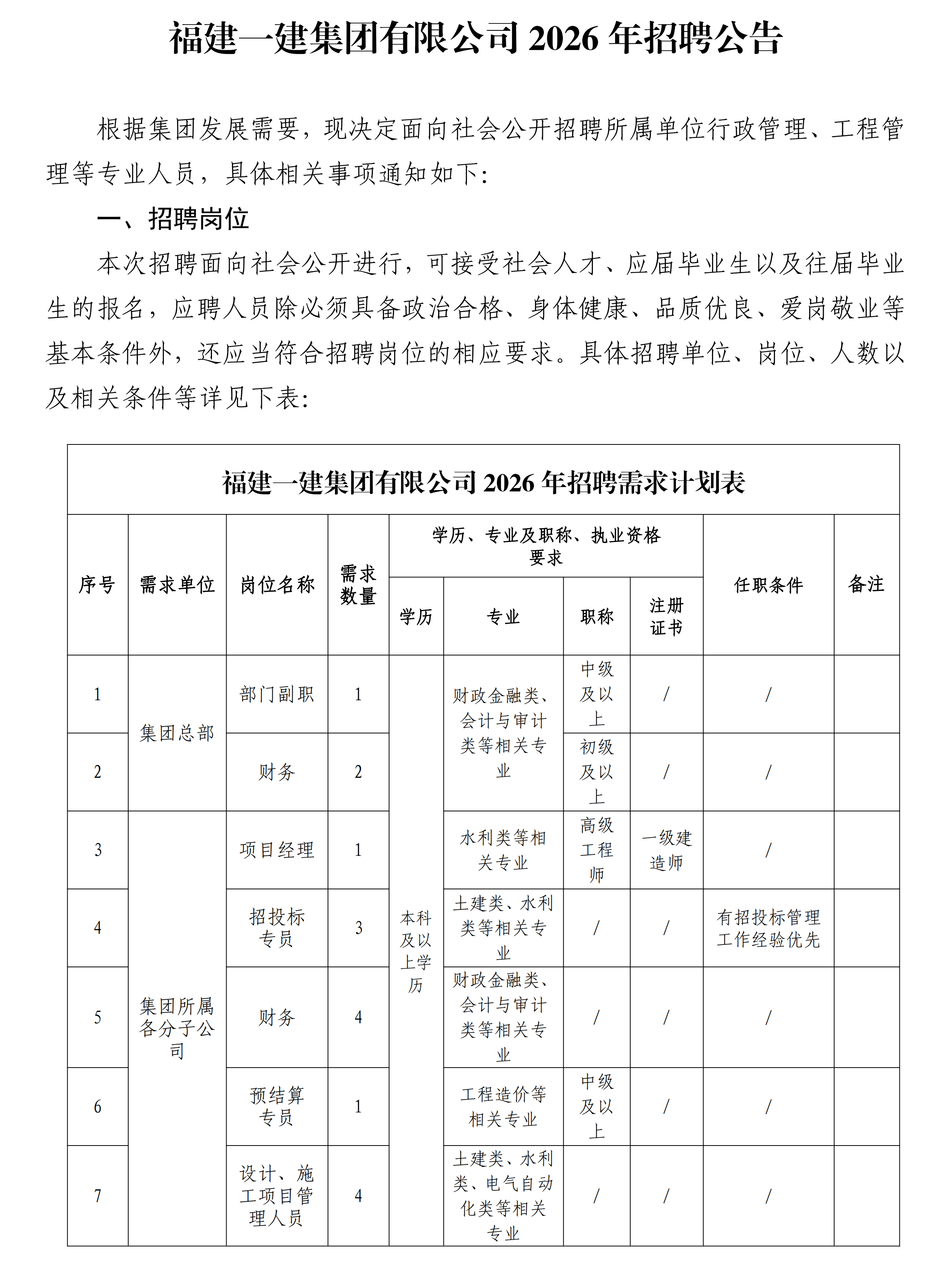 3.30 赏金船长官网有限公司2026年招聘布告_00.png